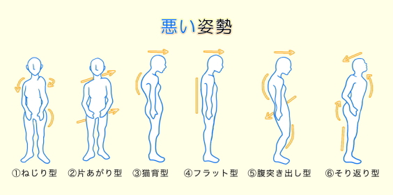 仙台市,ギックリ腰,治療,施術接骨院,腰痛