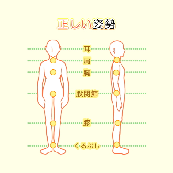 仙台市,ギックリ腰,治療,施術接骨院,腰痛